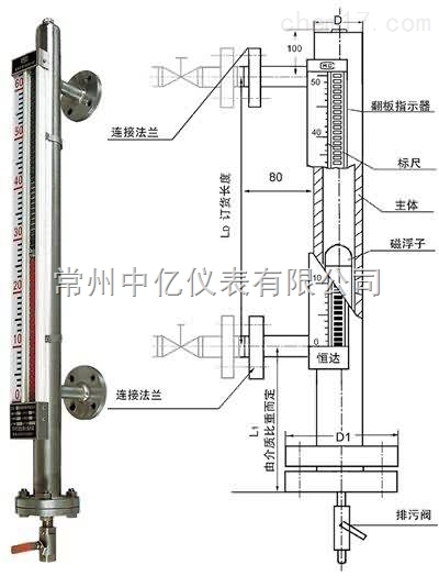 UDZ-10UDZ-10基型磁浮子翻板液位計廠家