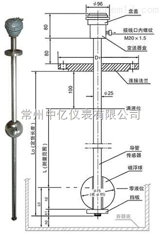 UQK-1型UQK-1型磁浮球液位計(jì)/B本安防爆型廠(chǎng)家
