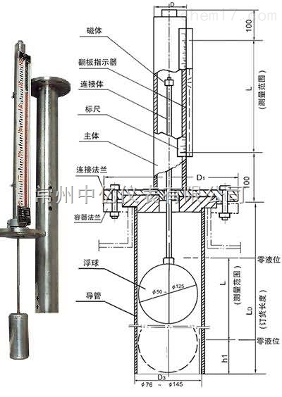 UDZ-3基型電遠(yuǎn)傳磁浮子液位計(jì)/B本安防爆型廠(chǎng)家